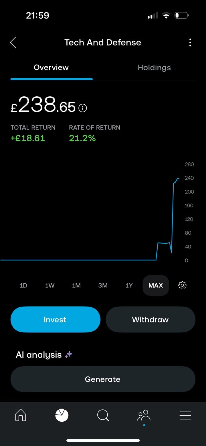 Gold / Mining